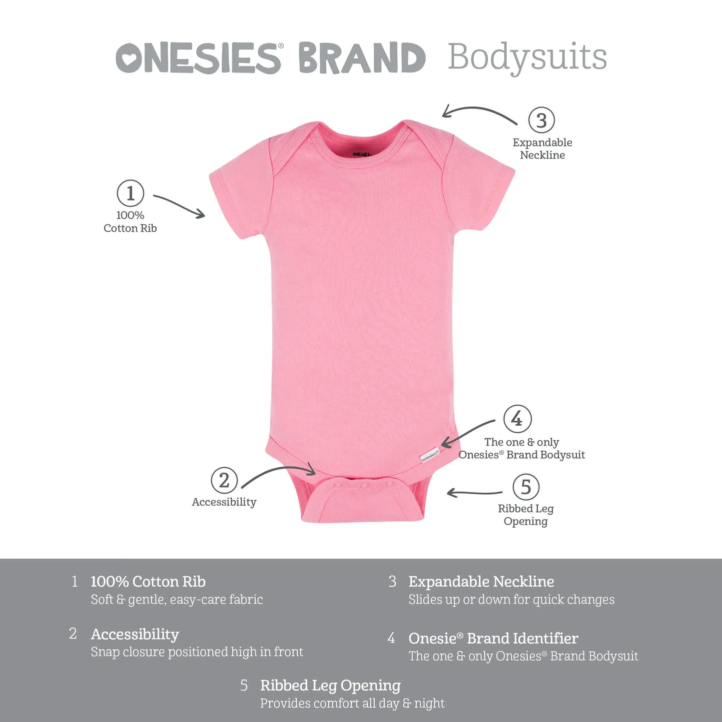 8-Pack Baby Neutral Pastel Rainbow Short Sleeve Onesies Bodysuits