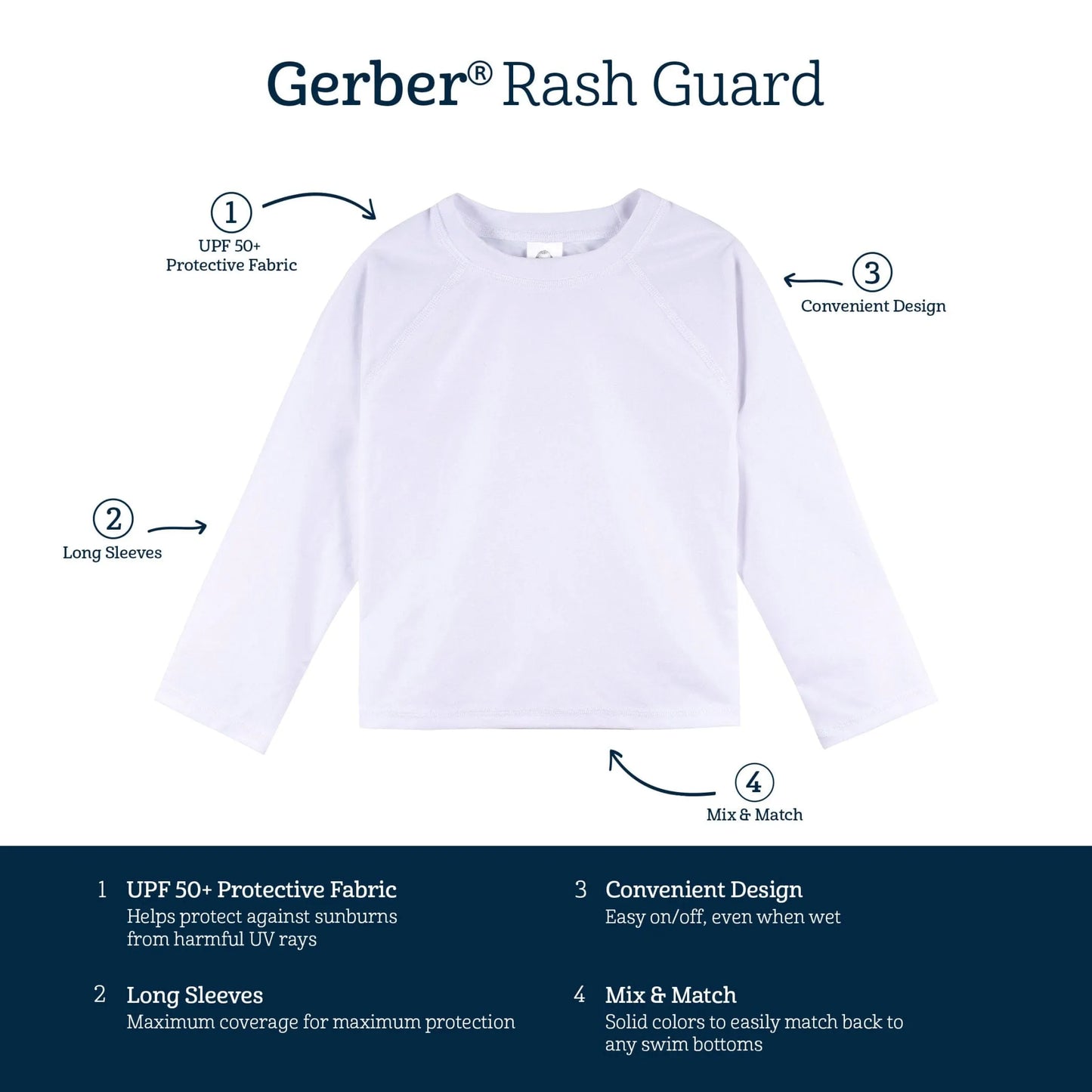 Baby & Toddler Neutral Aqua Rashguard
