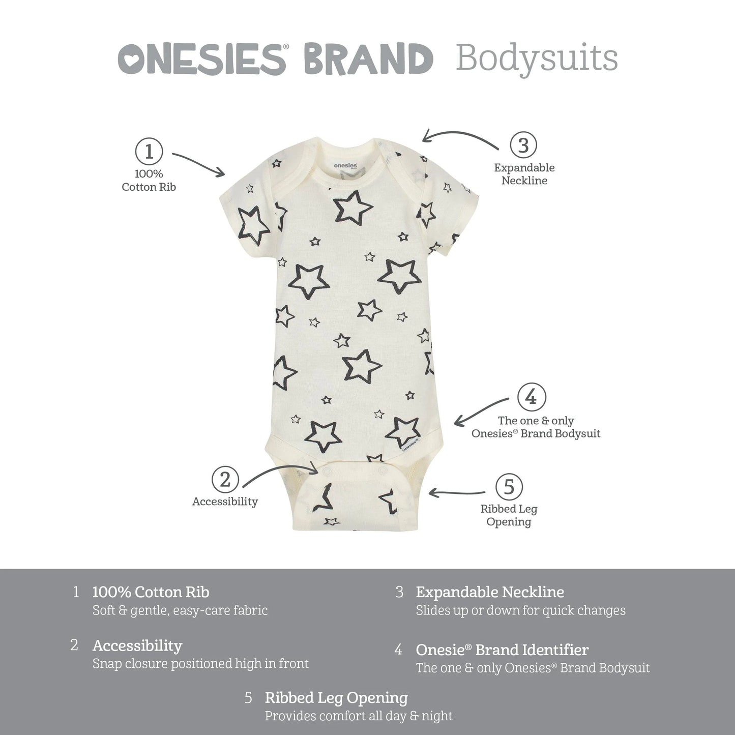 8-Pack Baby Neutral Words Onesies Brand Bodysuits