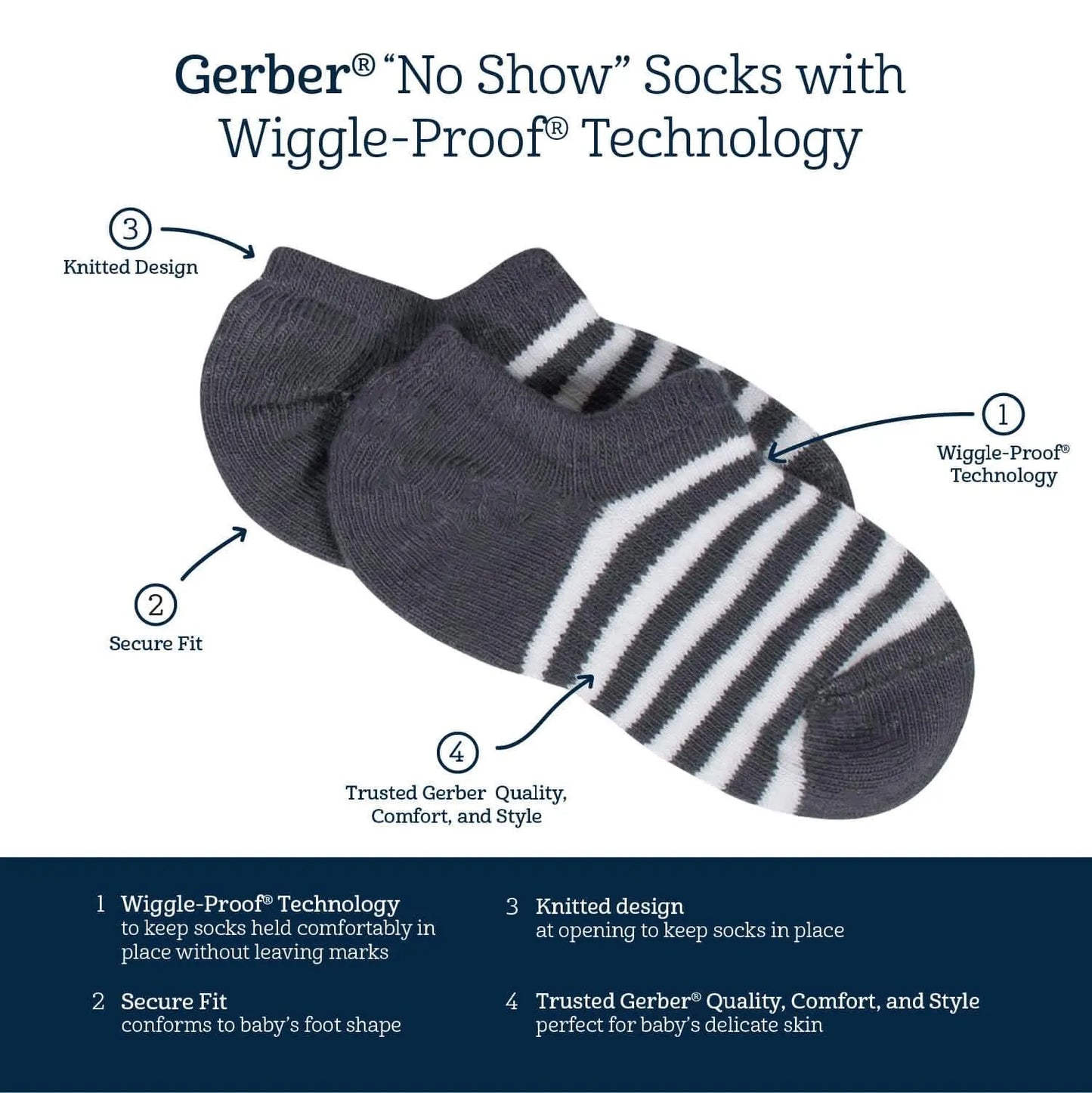 8-Pack Baby & Toddler White Wiggle Proof No Show Socks