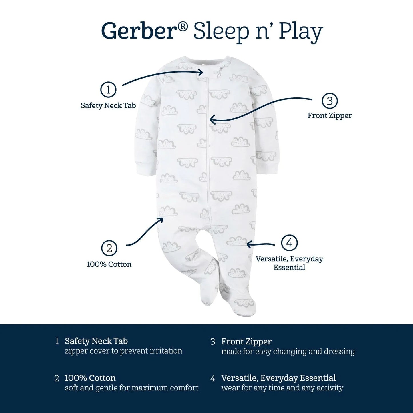 2-Pack Baby Boys All Star Sleep 'N Plays