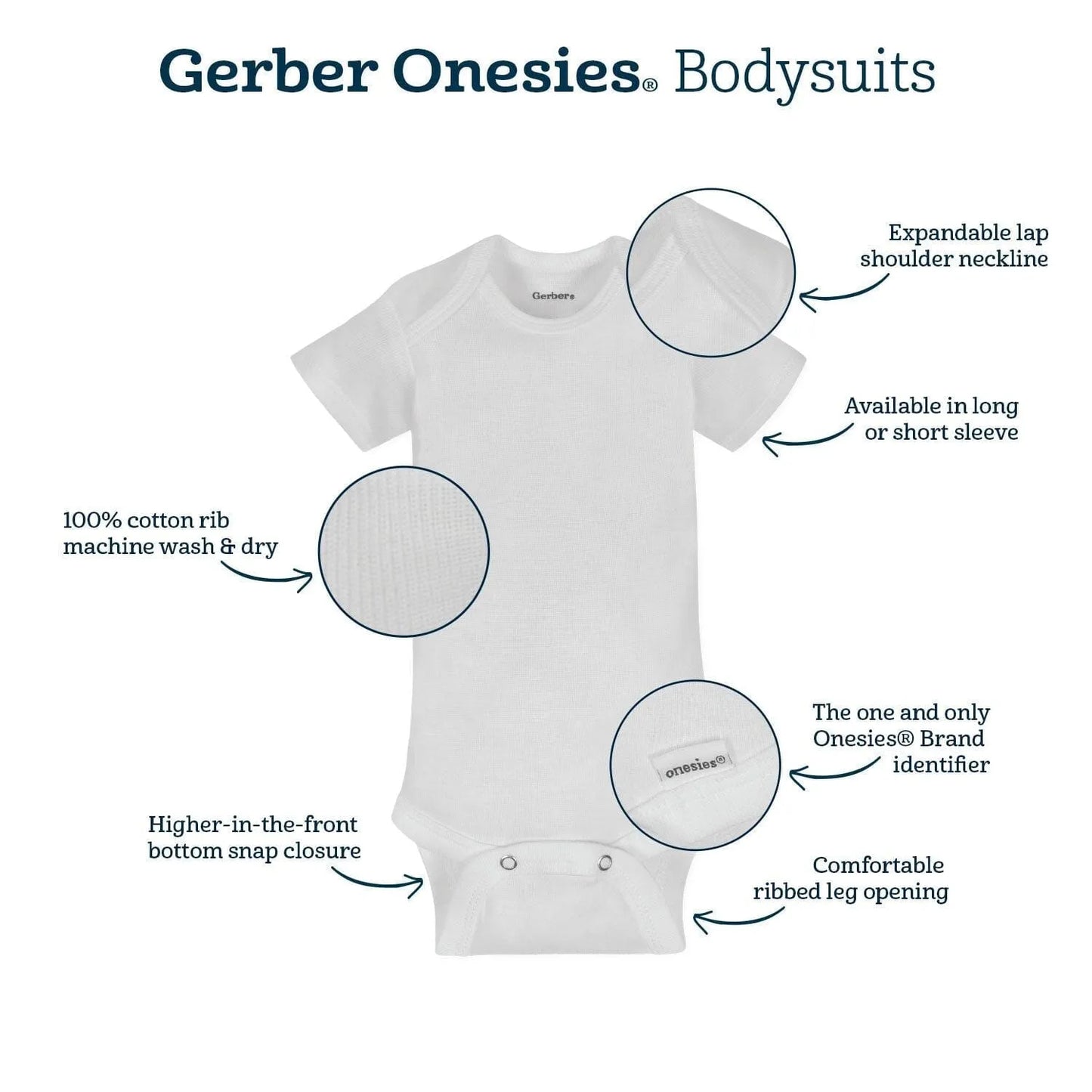 5-Pack Girls' Pink Onesies Bodysuits