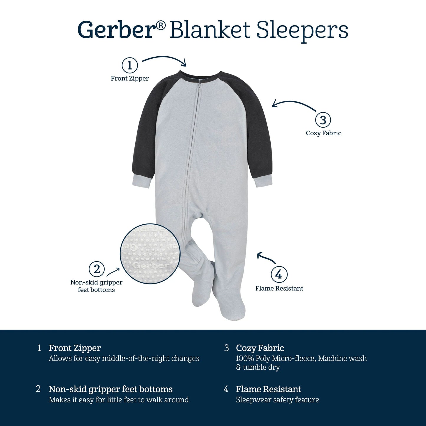 Infant & Toddler Boys Bears Fleece Pajamas